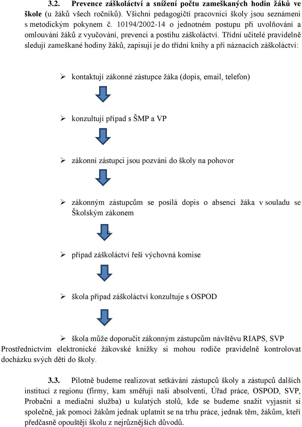 Třídní učitelé pravidelně sledují zameškané hodiny žáků, zapisují je do třídní knihy a při náznacích záškoláctví: kontaktují zákonné zástupce žáka (dopis, email, telefon) konzultují případ s ŠMP a VP