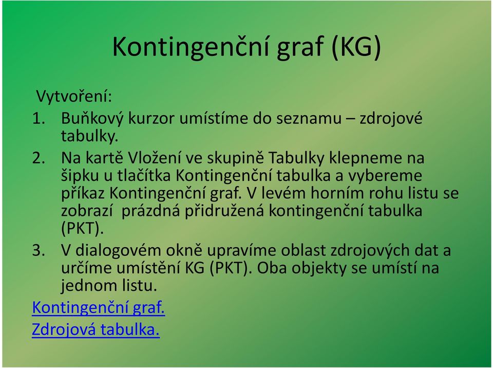 Kontingenční graf. V levém horním rohu listu se zobrazí prázdná přidružená kontingenční tabulka (PKT). 3.