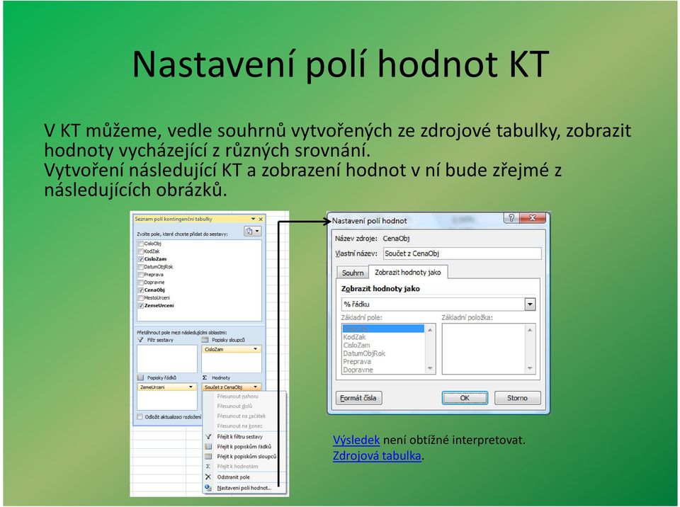 Vytvoření následující KT a zobrazení hodnot v ní bude zřejmé z