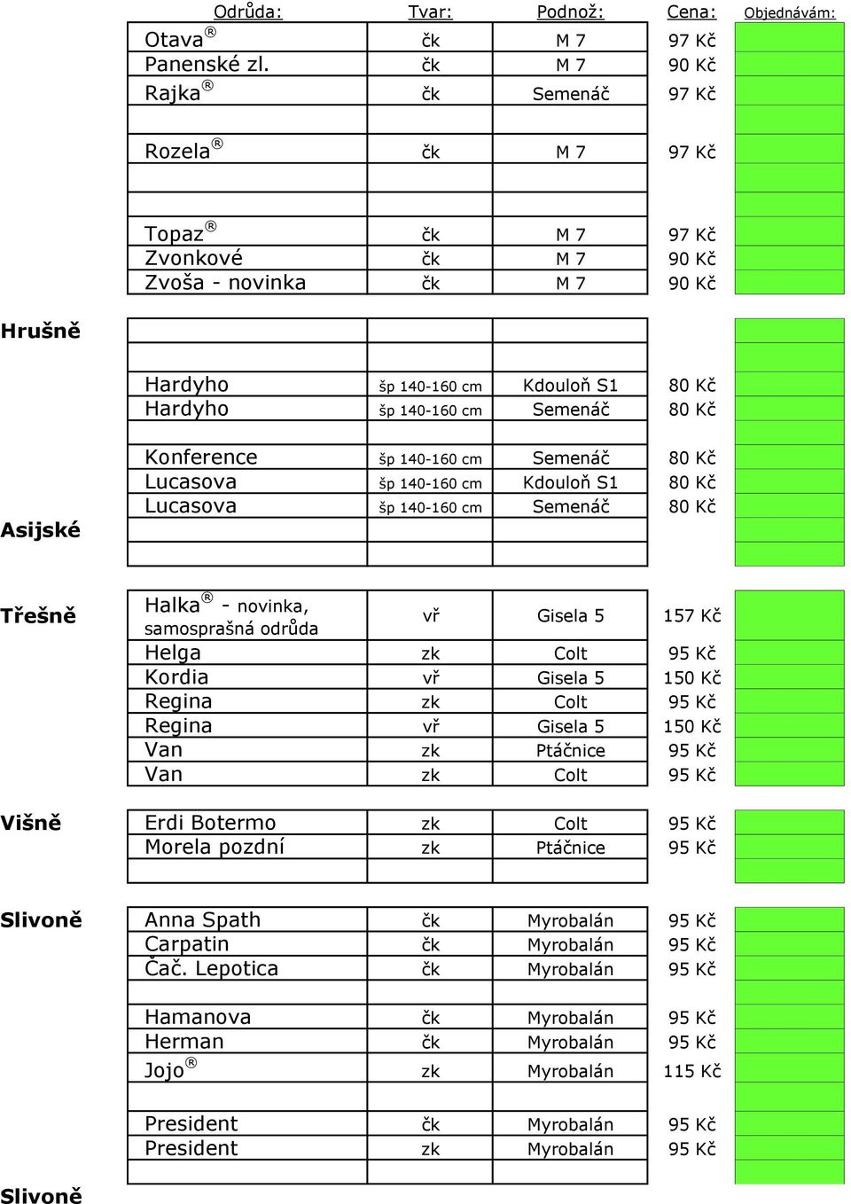 Semenáč 80 Kč Asijské Konference šp 140-160 cm Semenáč 80 Kč Lucasova šp 140-160 cm Kdouloň S1 80 Kč Lucasova šp 140-160 cm Semenáč 80 Kč Třešně Halka - novinka, samosprašná odrůda vř Gisela 5 157 Kč