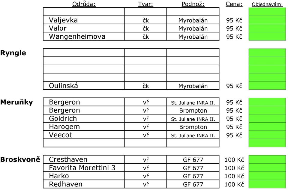 95 Kč Bergeron vř Brompton 95 Kč Goldrich vř St. Juliane INRA II. 95 Kč Harogem vř Brompton 95 Kč Veecot vř St.