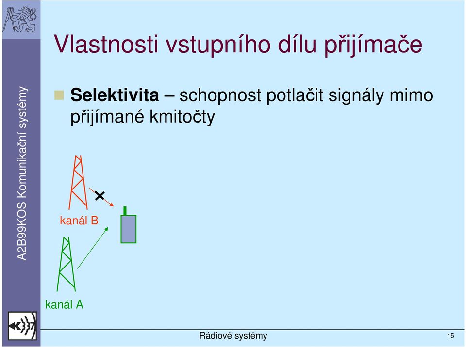 schopnost potlačit signály