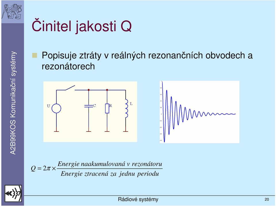 rezonátorech Energie naakumulovaná v