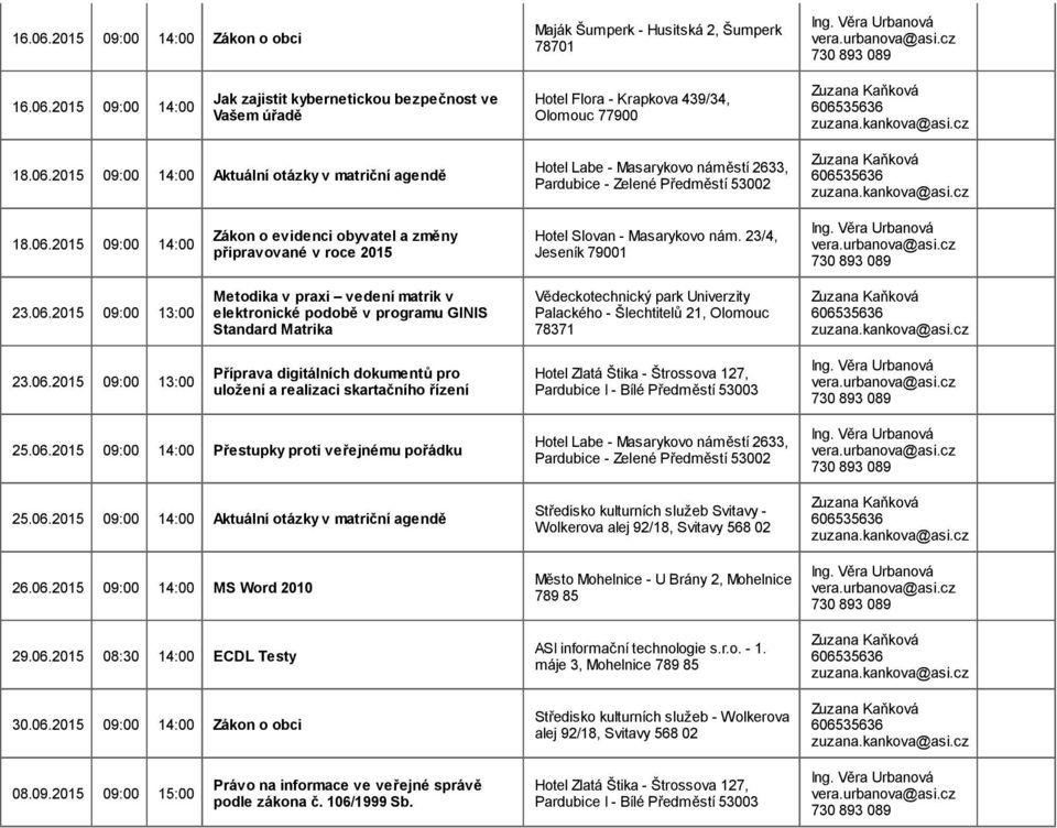 06.2015 09:00 13:00 Příprava digitálních dokumentů pro uložení a realizaci skartačního řízení Hotel Zlatá Štika - Štrossova 127, Pardubice I - Bílé Předměstí 53003 25.06.2015 09:00 14:00 Přestupky proti veřejnému pořádku 25.