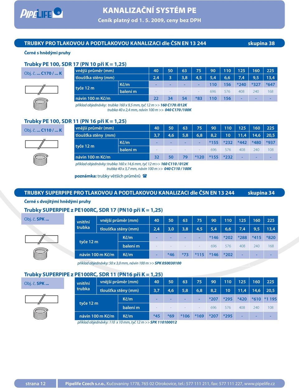 .. K vnější průměr (mm) 40 50 63 75 90 110 125 160 225 tloušťka stěny (mm) 3,7 4,6 5,8 6,8 8,2 10 11,4 14,6 20,5 poznámka: trubky větších průměrů Kč/m - - - - 110 156 *240 *327 *647 balení m - - - -