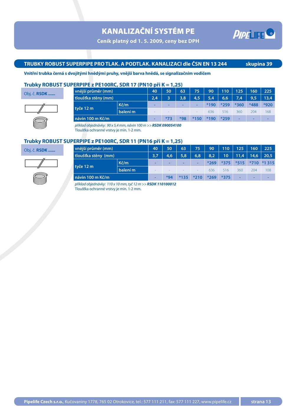 vnější průměr (mm) 40 50 63 75 90 110 125 160 225 Obj. č. RSDK.