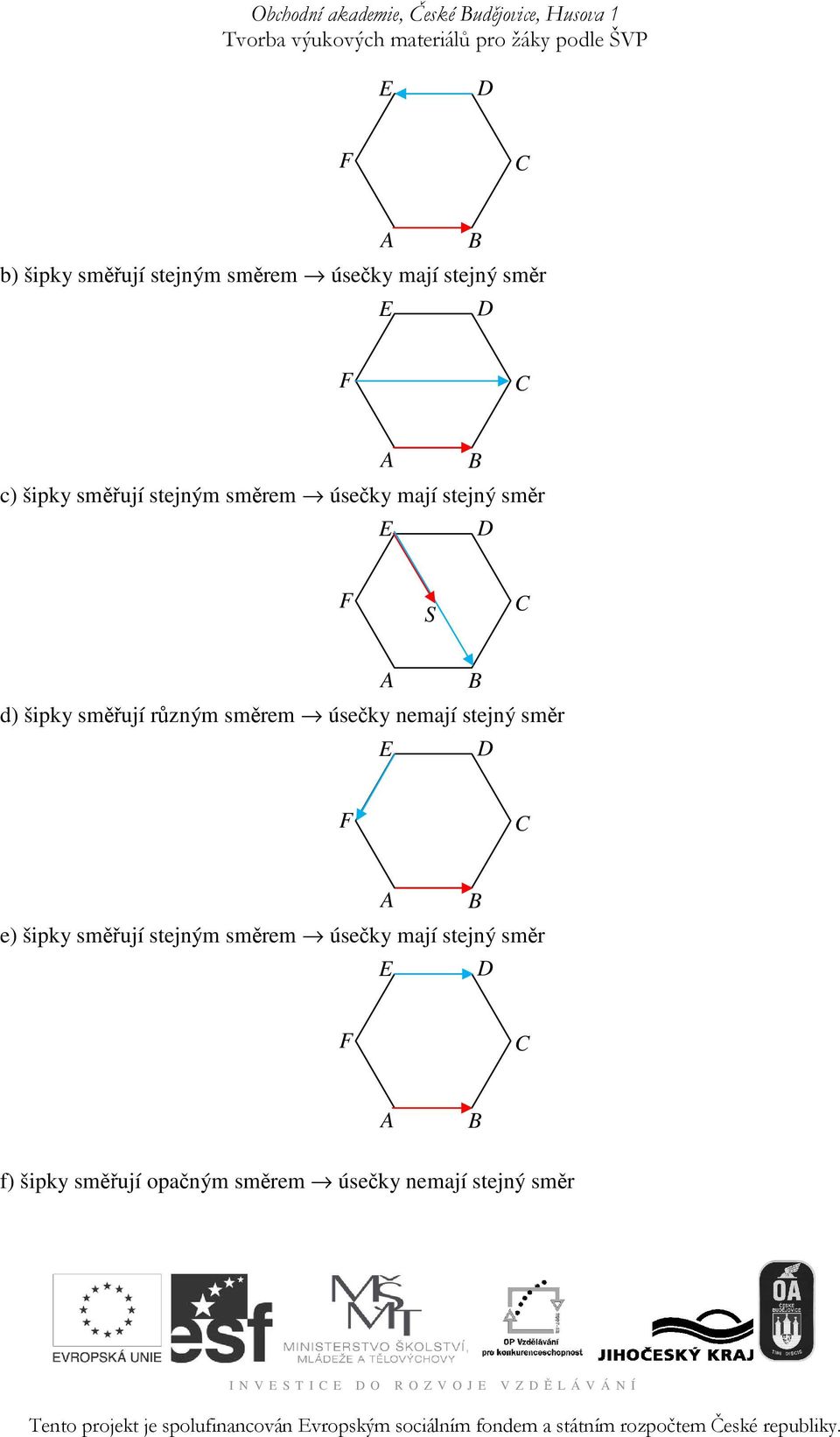 rzným smrem úseky nemají stejný smr E D F A B e) šipky smují stejným smrem