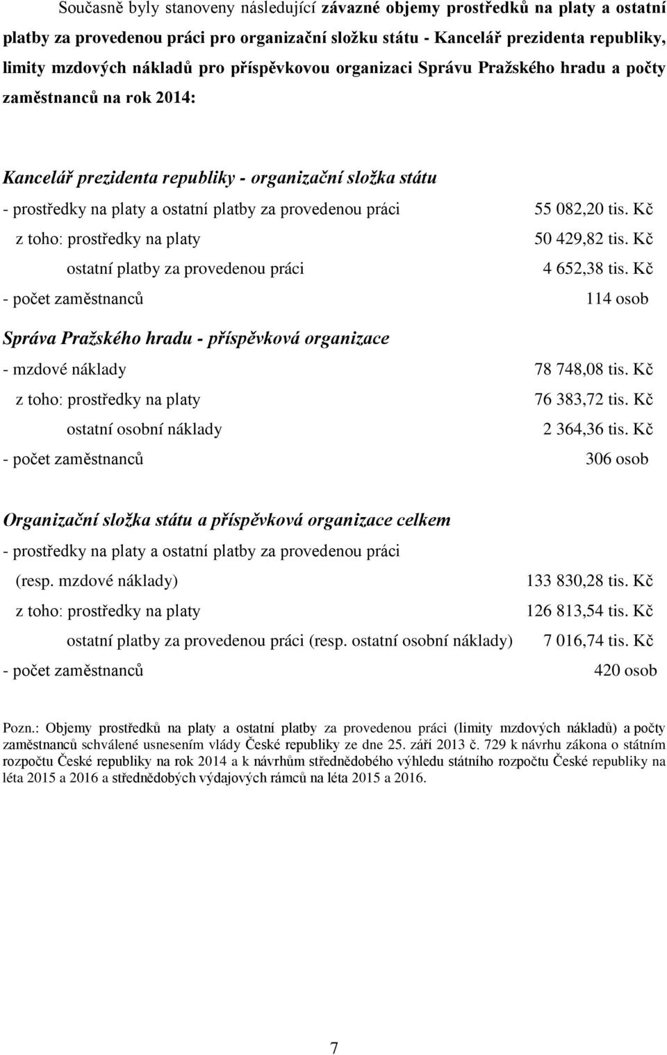 082,20 tis. Kč z toho: prostředky na platy 50 429,82 tis. Kč ostatní platby za provedenou práci 4 652,38 tis.