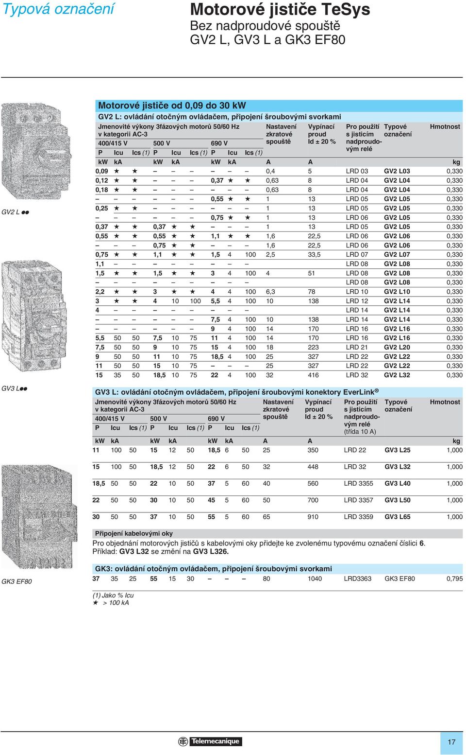 jisticím nadproudov m relé Typové oznaãení Hmotnost kw ka kw ka kw ka A A k 0,09 0,4 5 LRD 03 GV2 L03 0,330 0,2 0,37 0,63 8 LRD 04 GV2 L04 0,330 0,8 0,63 8 LRD 04 GV2 L04 0,330 0,55 3 LRD 05 GV2 L05