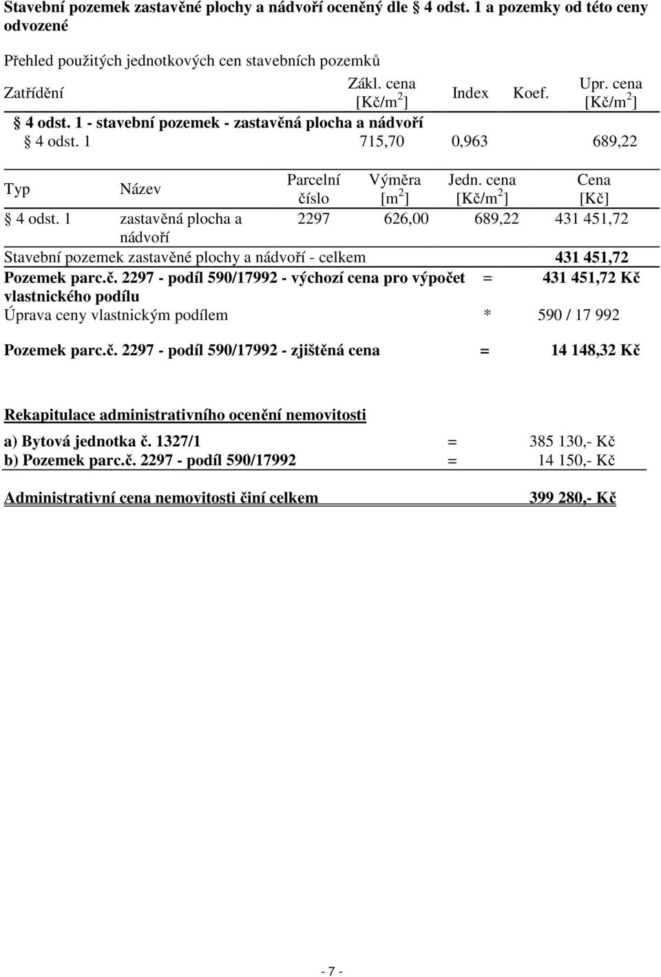 cena Cena číslo [m 2 ] [Kč/m 2 ] [Kč] 4 odst. 1 zastavěná plocha a 2297 626,00 689,22 431 451,72 nádvoří Stavební pozemek zastavěné plochy a nádvoří - celkem 431 451,72 Pozemek parc.č. 2297 - podíl 590/17992 - výchozí cena pro výpočet = 431 451,72 Kč vlastnického podílu Úprava ceny vlastnickým podílem * 590 / 17 992 Pozemek parc.