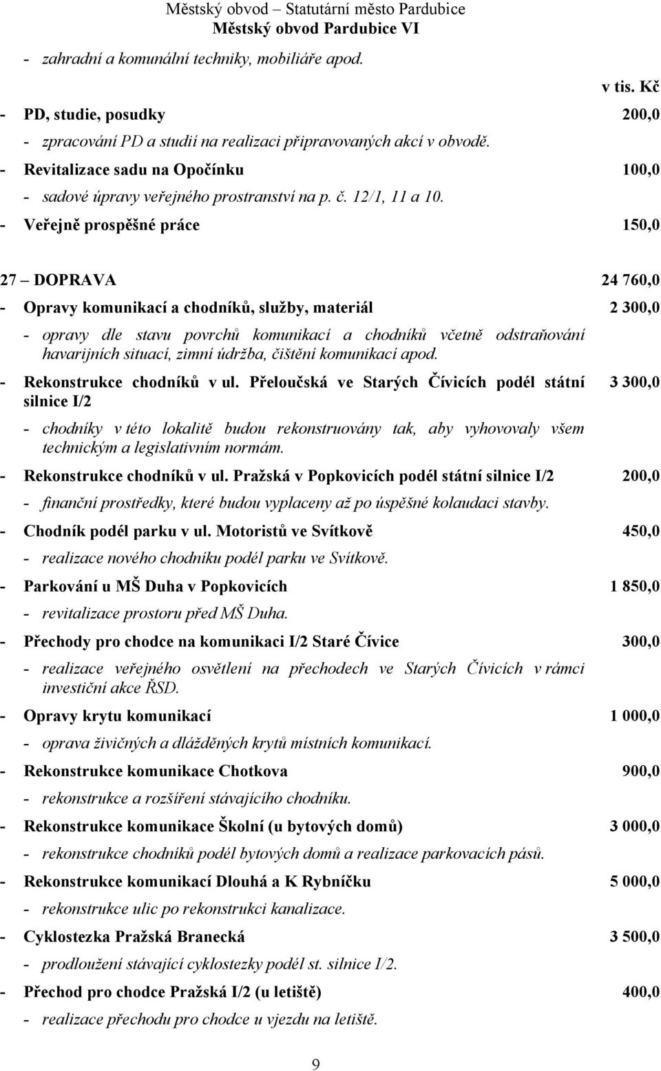 - Veřejně prospěšné práce 150,0 27 DOPRAVA 24 760,0 - Opravy komunikací a chodníků, služby, materiál 2 300,0 - opravy dle stavu povrchů komunikací a chodníků včetně odstraňování havarijních situací,