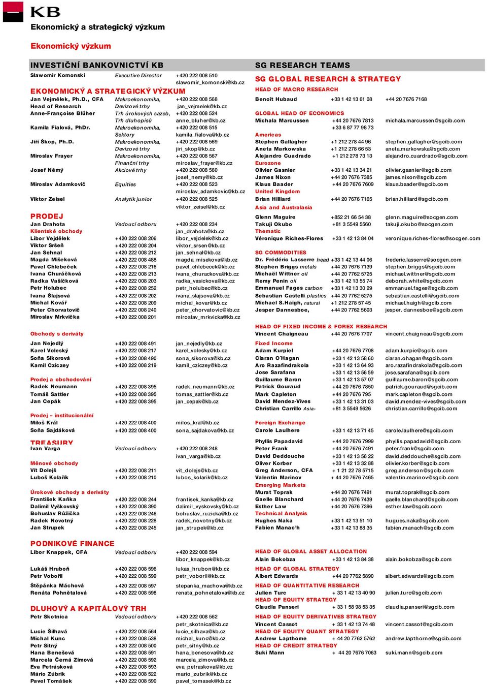 cz Anne-Françoise Blüher Trh úrokových sazeb, +420 222 008 524 GLOBAL HEAD OF ECONOMICS Trh dluhopisů anne_bluher@kb.cz Michala Marcussen +44 20 7676 7813 michala.marcussen@sgcib.