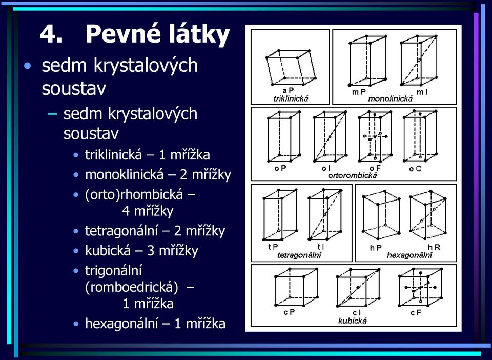 (orto)rhombická 4 mřížky tetragonální 2 mřížky