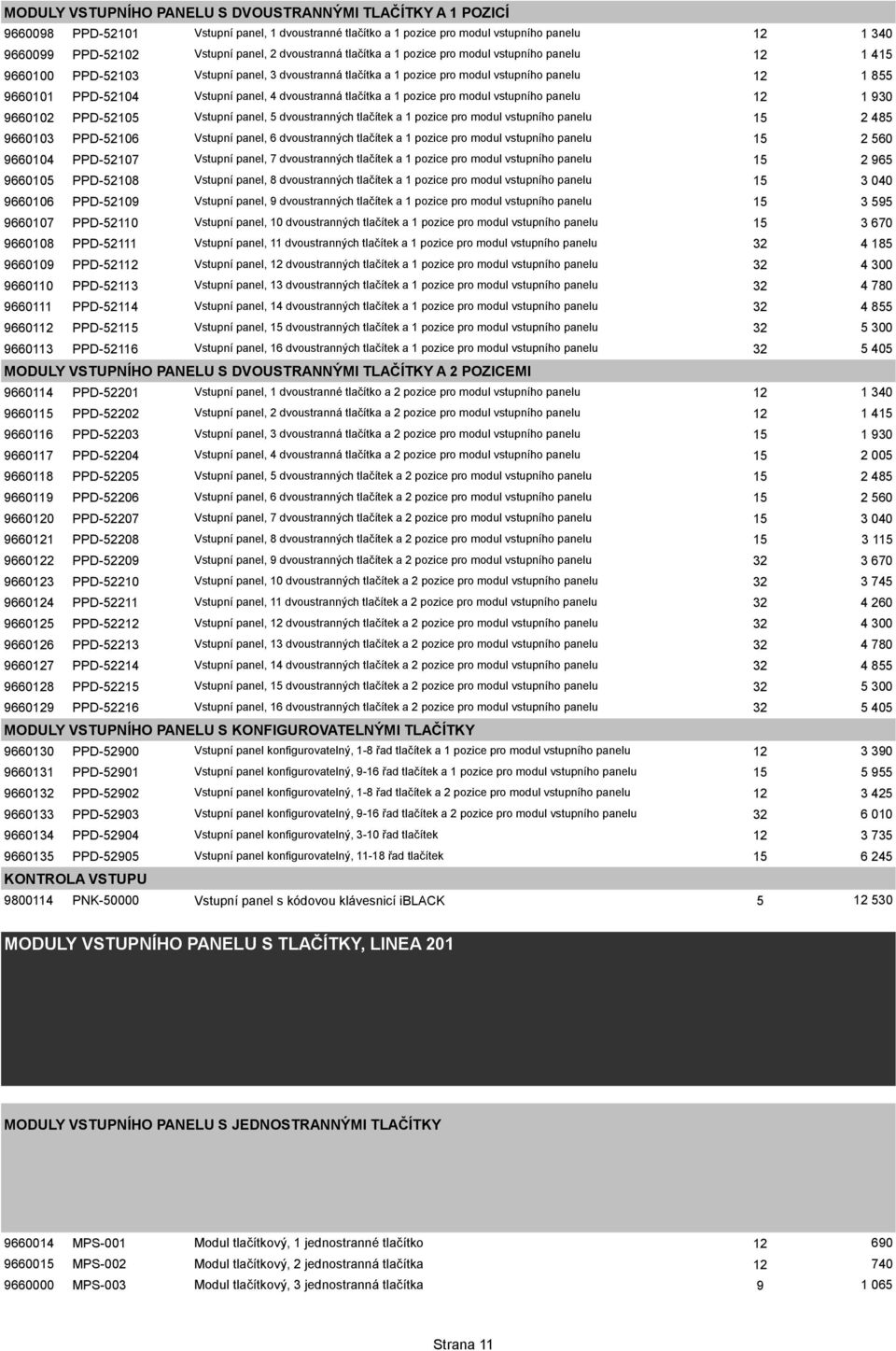 dvoustranná tlačítka a 1 pozice pro modul vstupního panelu 12 9660102 PPD-210 Vstupní panel, dvoustranných tlačítek a 1 pozice pro modul vstupního panelu 1 9660103 PPD-2106 Vstupní panel, 6