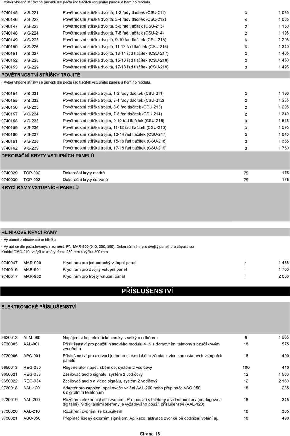 řad tlačítek (CSU-213) 2 9740148 VIS-224 Povětrnostní stříška dvojitá, 7-8 řad tlačítek (CSU-214) 2 9740149 VIS-22 Povětrnostní stříška dvojitá, 9-10 řad tlačítek (CSU-21) 6 974010 VIS-226