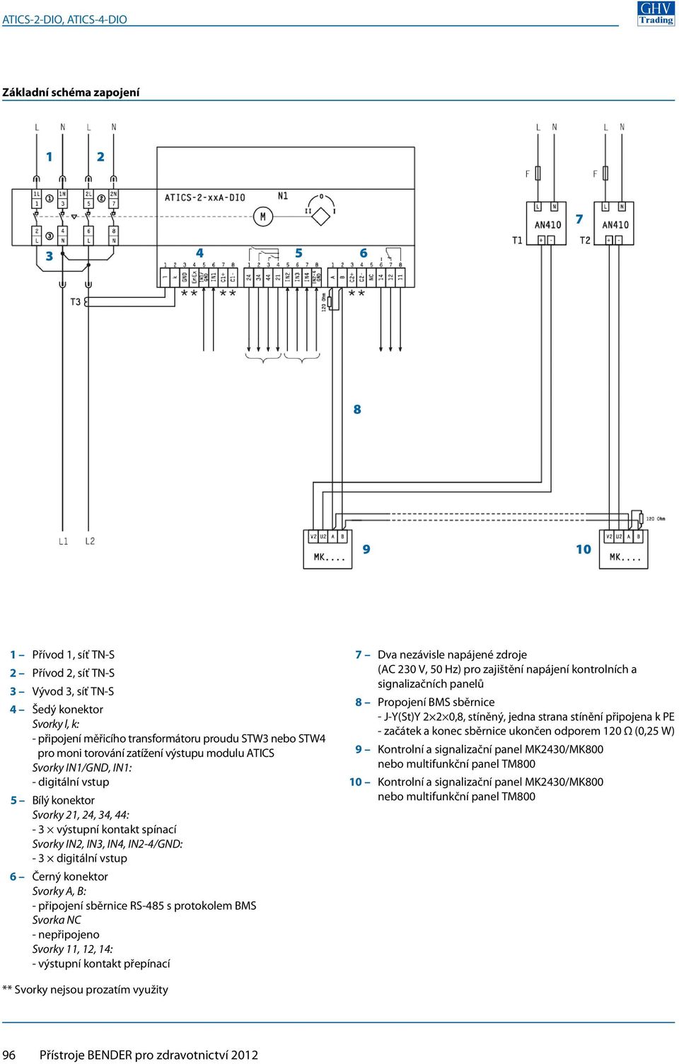 Černý konektor Svorky A, B: - připojení sběrnice RS-485 s protokolem BMS Svorka NC - nepřipojeno Svorky, 2, 4: - výstupní kontakt přepínací Dva nezávisle napájené zdroje (AC 230 V, 50 Hz) pro