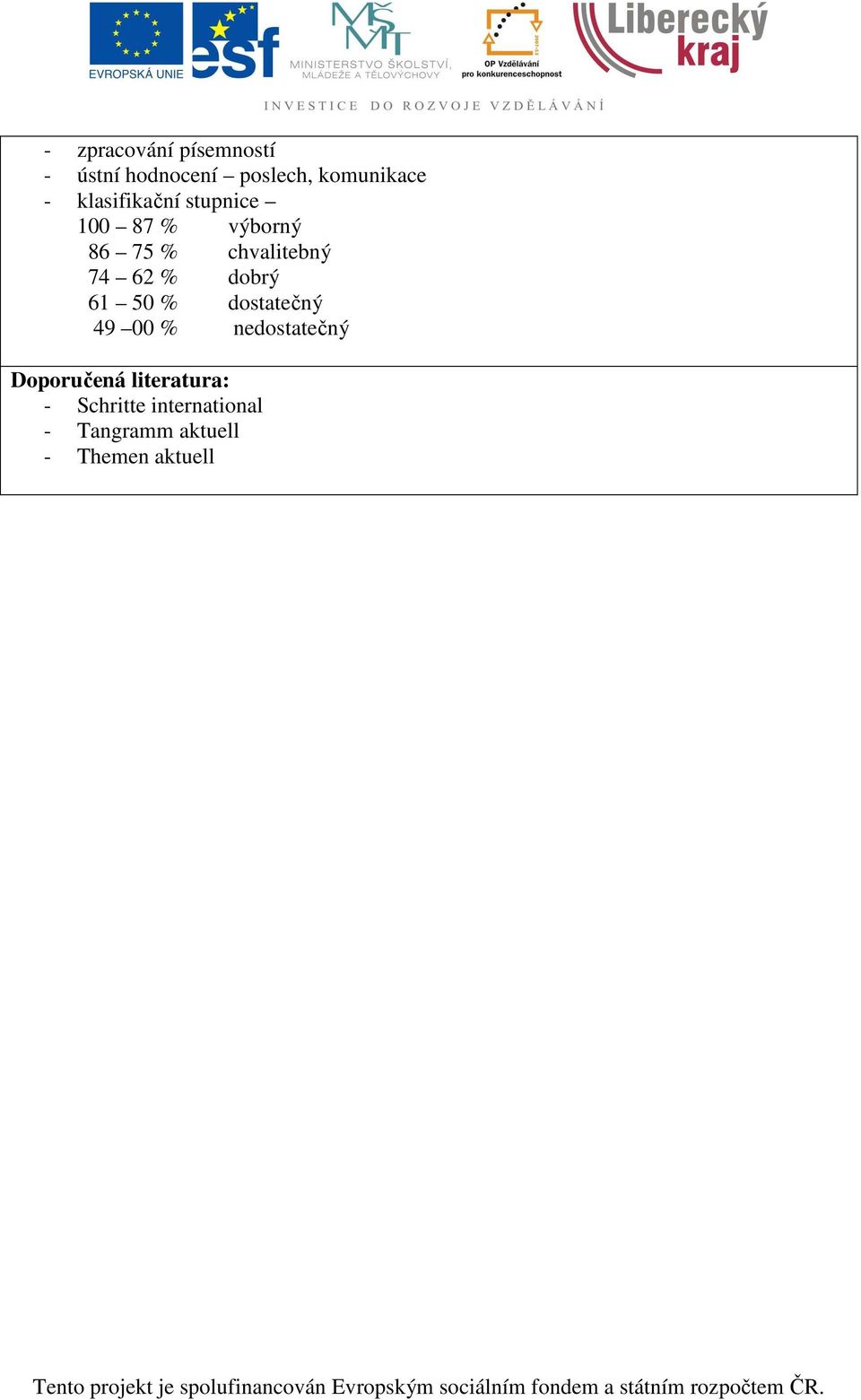 % dobrý 61 50 % dostatečný 49 00 % nedostatečný Doporučená