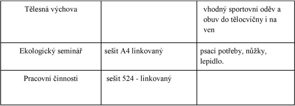 seminář sešit A4 linkovaný psací potřeby,