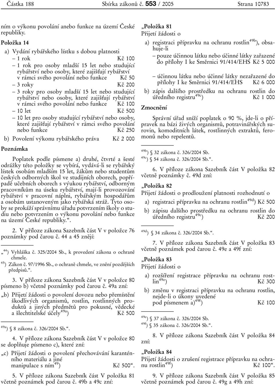 0 1 0 0 nebo osoby, ktere 0 0 zajis 0 3t'uj 0 1 0 0 ryba 0 0r 0 3stv 0 1 0 0 vra 0 0mci sve 0 0ho povola 0 0n 0 1 0 0 nebo funkce Kc 0 3 50 ю 3 roky Kc 0 3 200 ю 3 roky pro osoby mlads 0 3 0 1 0 0 15