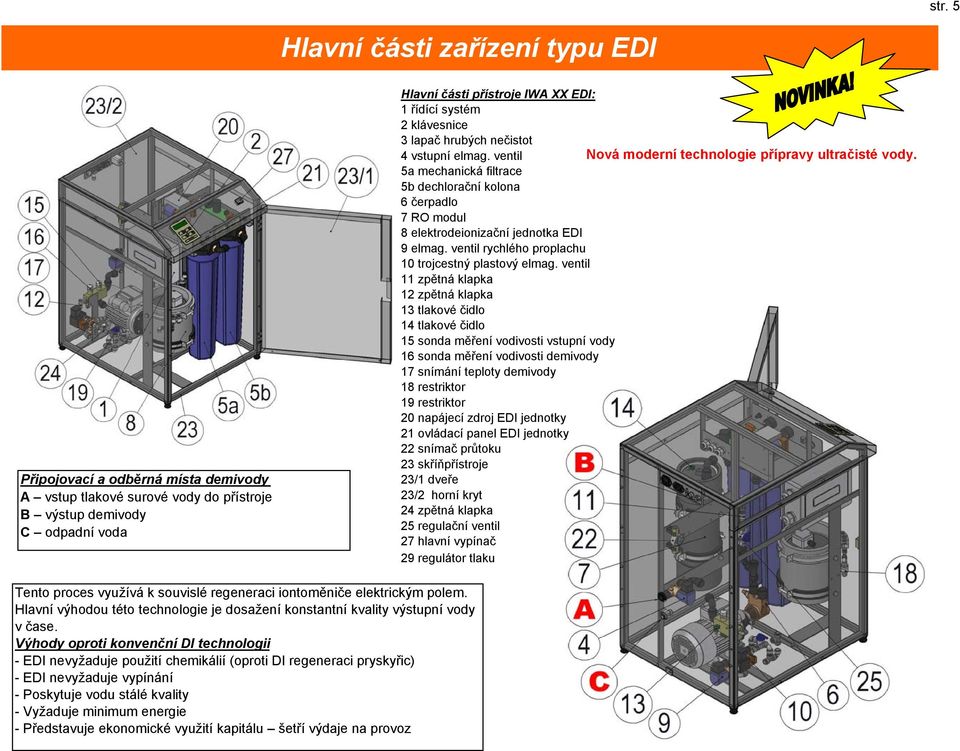 5a mechanická filtrace 5b dechlorační kolona 6 čerpadlo 7 RO modul 8 elektrodeionizační jednotka EDI 9 elmag. ventil rychlého proplachu 10 trojcestný plastový elmag.