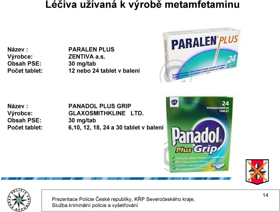 30 mg/tab 12 nebo 24 tablet v balení Název : Výrobce: Obsah PSE: