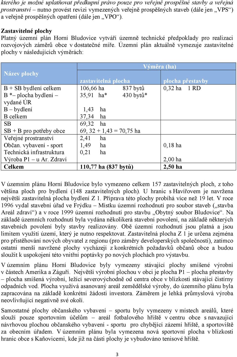 Územní plán aktuálně vymezuje zastavitelné plochy v následujících výměrách: Název plochy B + SB bydlení celkem B * plocha bydlení vydané ÚR B bydlení B celkem SB SB + B pro potřeby obce Veřejné