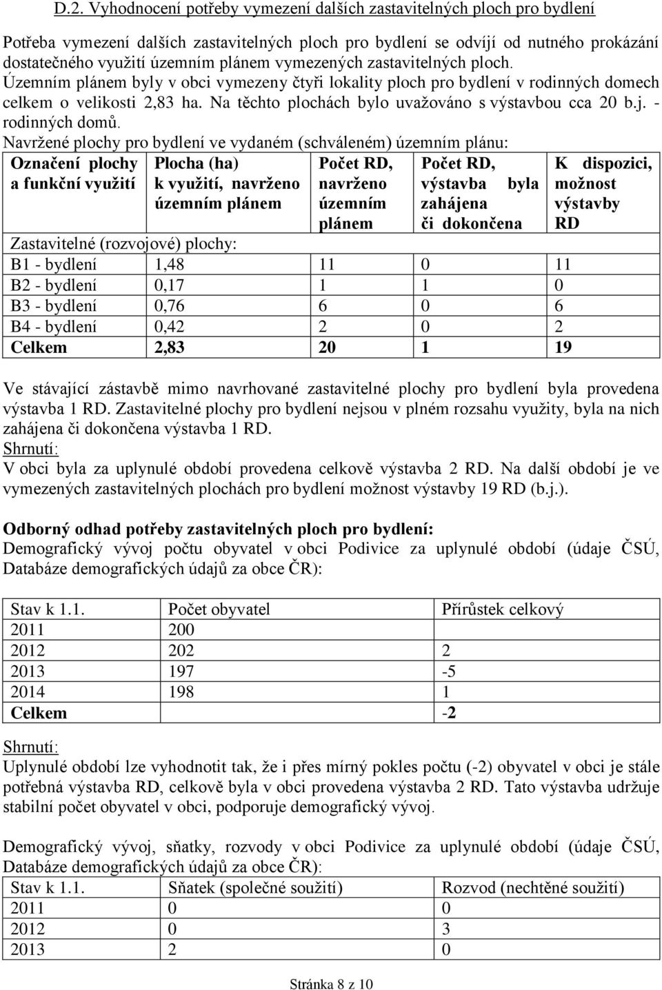 Na těchto plochách bylo uvažováno s výstavbou cca 20 b.j. - rodinných domů.