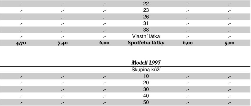 6,00 5,00 Modell L997 Skupina kůží 10.