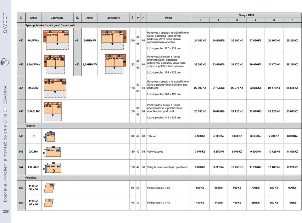 opěráku Ložná plocha: 227 x 122 cm Ceny s DPH 1 2 3 4 5 6 24 585 Kč 24 860 Kč 25 0 Kč 27 060 Kč 28 160 Kč 29 260 Kč 452 2,5ALRVAV 453 2,5ARRVAV 1 Pohovka 2,5sedák s funkcí příčného lůžka, područka /