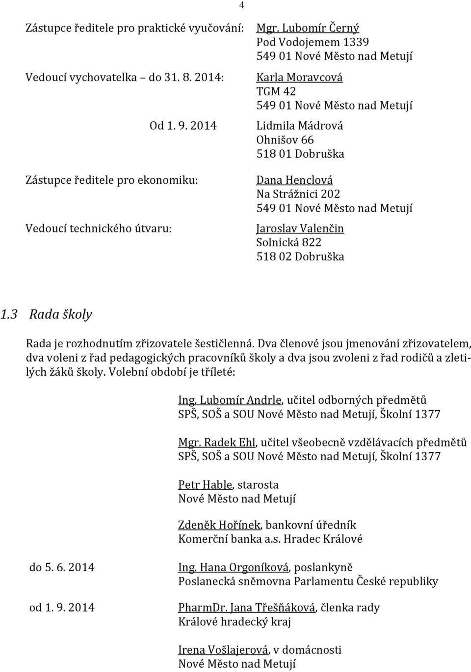 Město nad Metují Jaroslav Valenčin Solnická 822 518 02 Dobruška 1.3 Rada školy Rada je rozhodnutím zřizovatele šestičlenná.