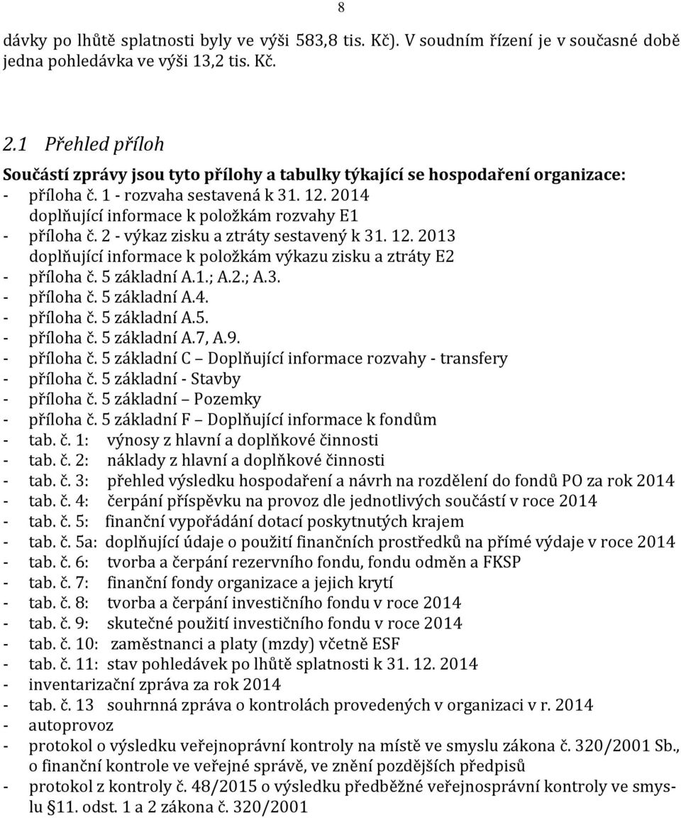 2014 doplňující informace k položkám rozvahy E1 - příloha č. 2 - výkaz zisku a ztráty sestavený k 31. 12. 2013 doplňující informace k položkám výkazu zisku a ztráty E2 - příloha č. 5 základní A.1.; A.