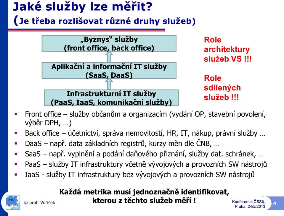 office služby občanům a organizacím (vydání OP, stavební povolení, výběr DPH, ) Back office účetnictví, správa nemovitostí, HR, IT, nákup, právní služby DaaS např.