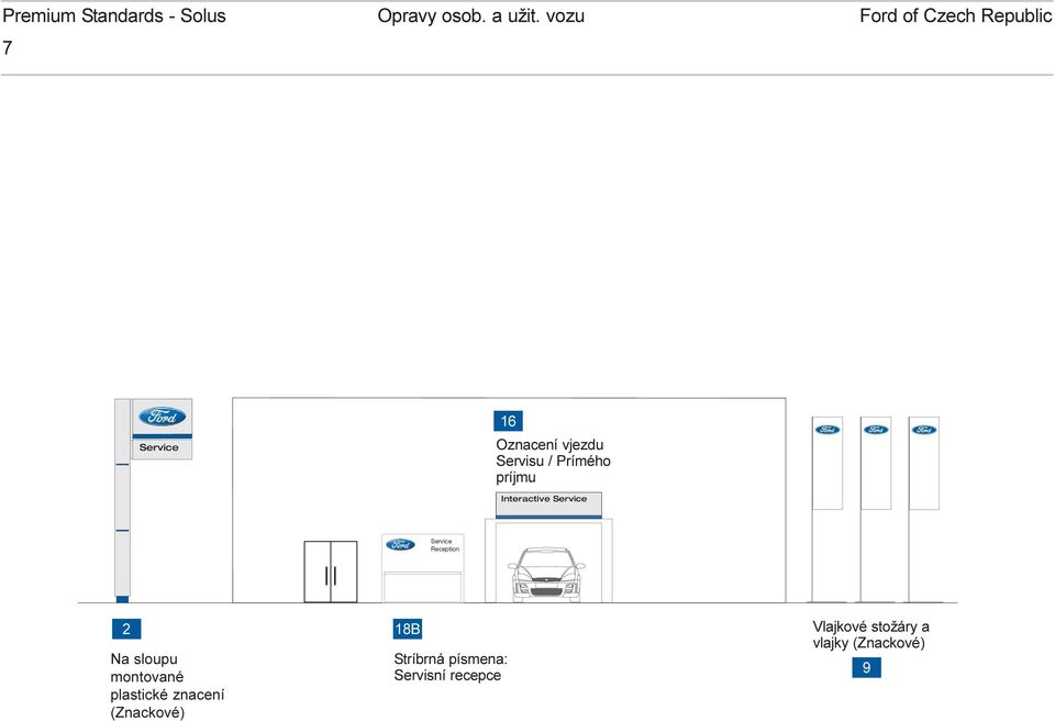 Interactive Service Service Reception 2 18B Na sloupu montované