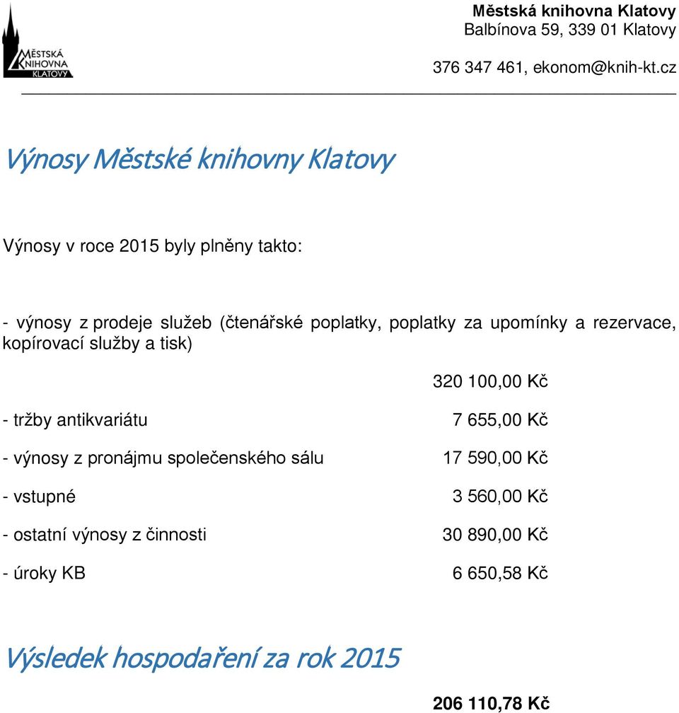 poplatky za upomínky a rezervace, kopírovací služby a tisk) 320 100,00 Kč - tržby antikvariátu 7 655,00 Kč - výnosy z