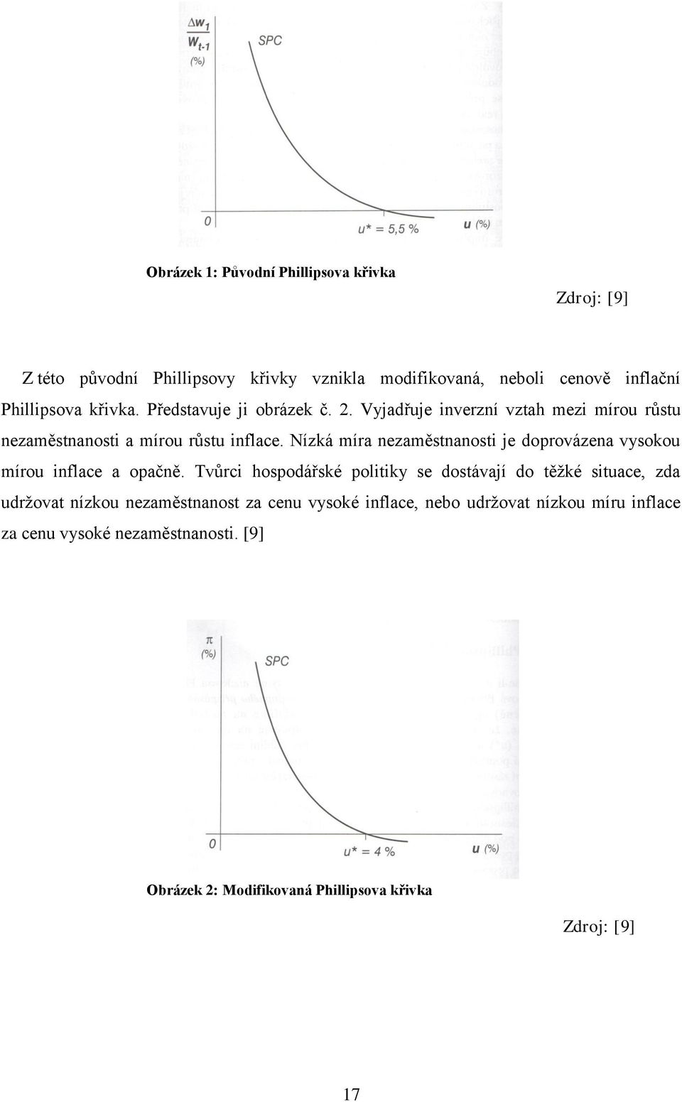 Nízká míra nezaměstnanosti je doprovázena vysokou mírou inflace a opačně.