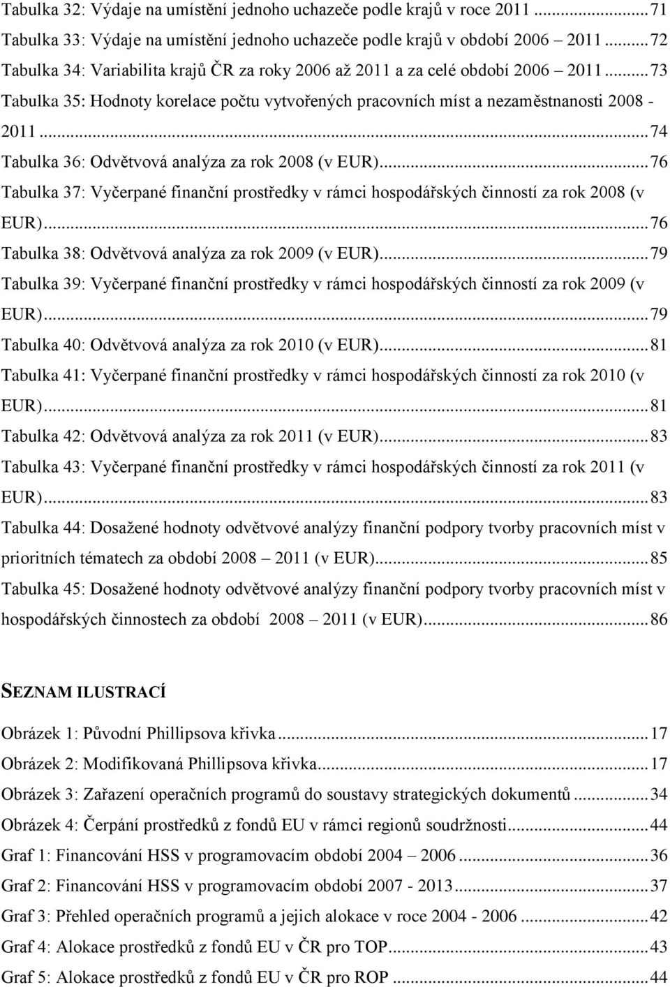 .. 74 Tabulka 36: Odvětvová analýza za rok 2008 (v EUR)... 76 Tabulka 37: Vyčerpané finanční prostředky v rámci hospodářských činností za rok 2008 (v EUR).