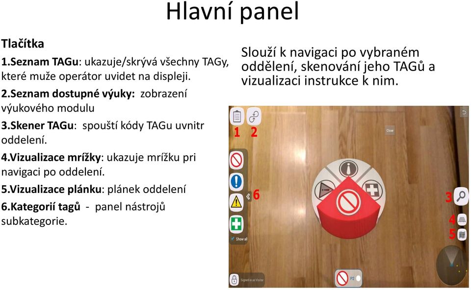 Vizualizace mrížky: ukazuje mrížku pri navigaci po oddelení. 5.Vizualizace plánku: plánek oddelení 6.