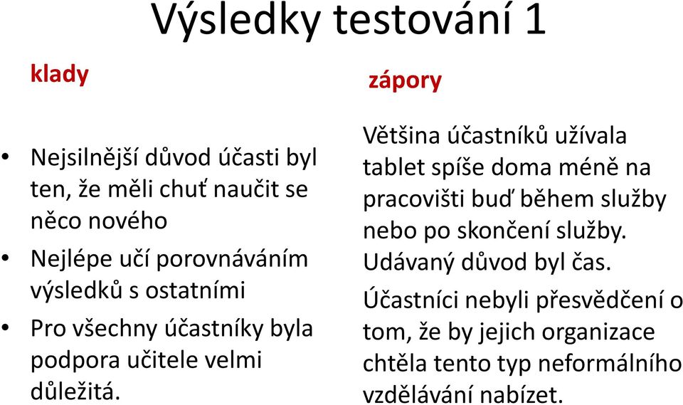 zápory Většina účastníků užívala tablet spíše doma méně na pracovišti buď během služby nebo po skončení služby.