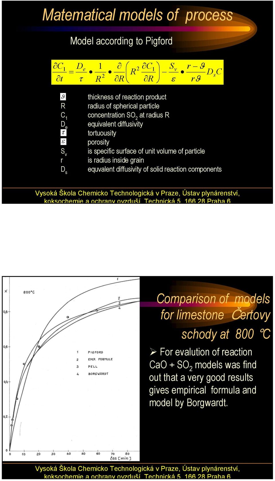 unit volume of particle is radius inside grain equvalent diffusivity of solid reaction components Comparison of models for limestone Čertovy