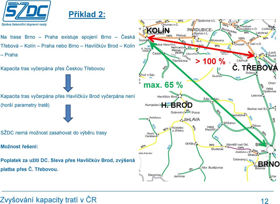 vyčerpána není (horší parametry tratě) KOLÍN max. 65 % H. BROD > 100 % Č.