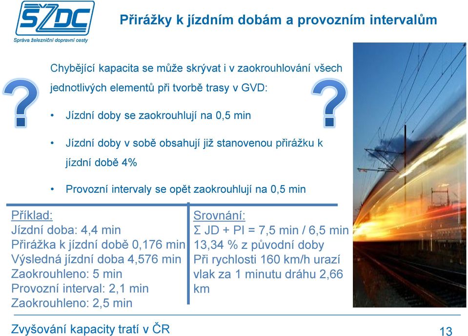 zaokrouhlují na 0,5 min Příklad: Jízdní doba: 4,4 min Přirážka k jízdní době 0,176 min Výsledná jízdní doba 4,576 min Zaokrouhleno: 5 min Provozní