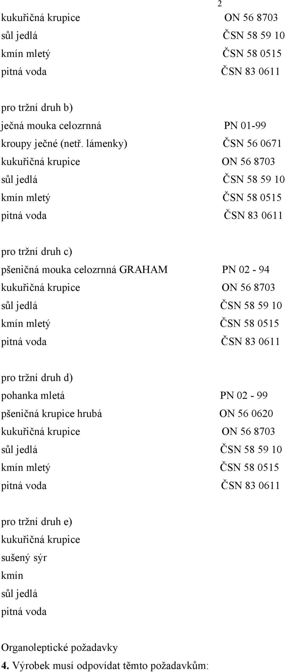 druh d) pohanka mletá PN 02-99 pšeničná krupice hrubá ON 56 0620 pro tržní druh e)