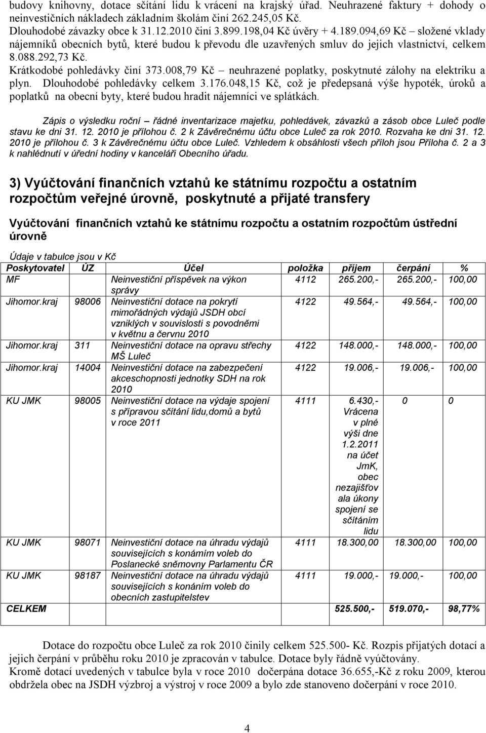 008,79 Kč neuhrazené poplatky, poskytnuté zálohy na elektriku a plyn. Dlouhodobé pohledávky celkem 3.176.