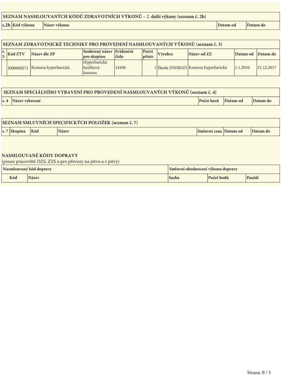 Výrobce Název od ZZ Datum od Datum do 14456 1 Škoda ENERGO Komora hyperbarická 1.1.2016 31.12.2017 SEZNAM SPECIÁLNÍHO VYBAVENÍ PRO PROVEDENÍ NASMLOUVANÝCH VÝKONŮ (seznam č. 4) s.