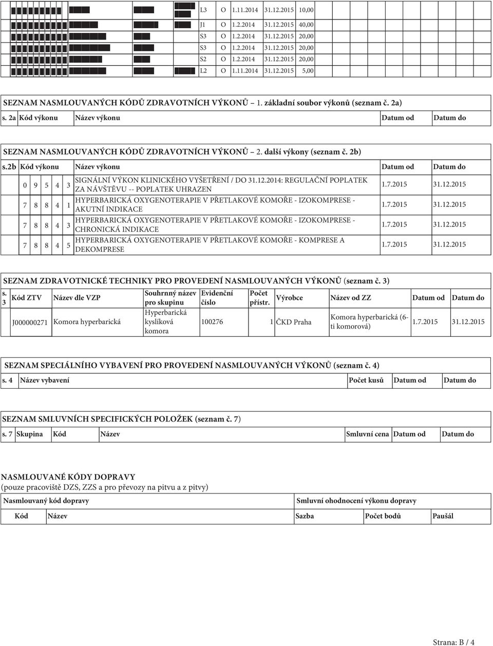 2b Kód výkonu Název výkonu Datum od Datum do 0 9 5 4 3 7 8 8 4 1 7 8 8 4 3 7 8 8 4 5 SIGNÁLNÍ VÝKON KLINICKÉHO VYŠETŘENÍ / DO 31.12.