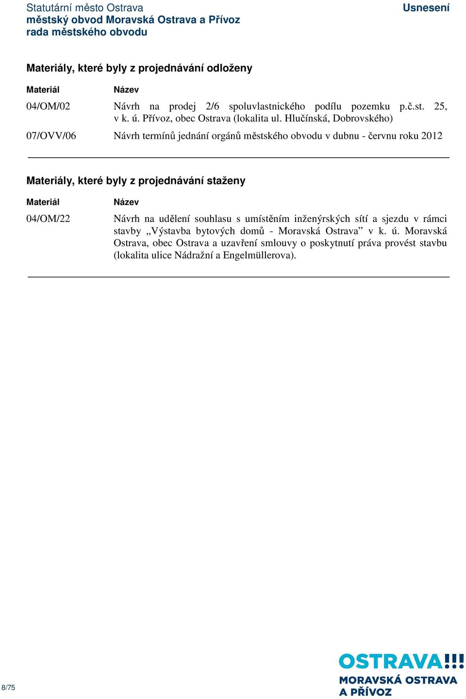 Hlučínská, Dobrovského) 07/OVV/06 Návrh termínů jednání orgánů městského obvodu v dubnu - červnu roku 2012 Materiály, které byly z projednávání staženy
