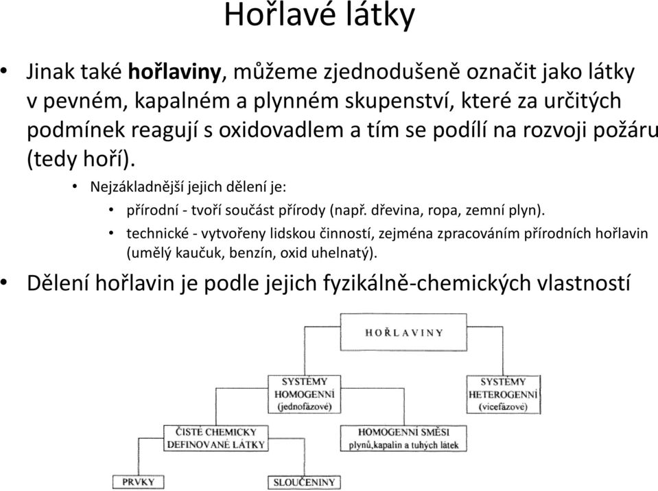 Nejzákladnější jejich dělení je: přírodní - tvoří součást přírody (např. dřevina, ropa, zemní plyn).