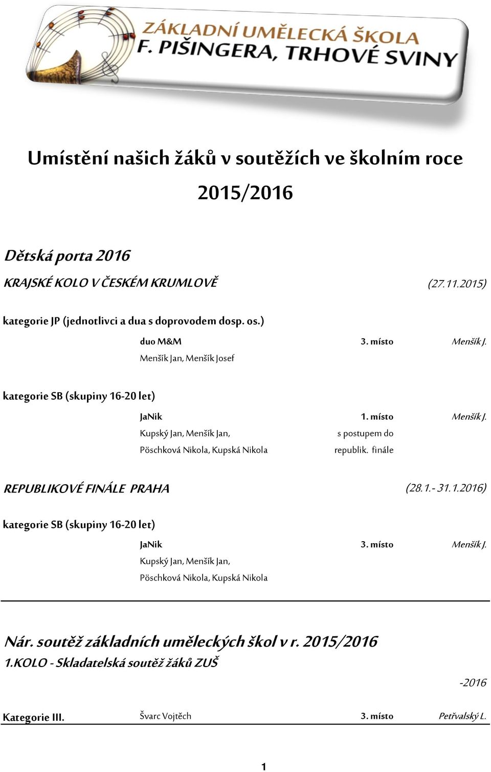 kategorie SB (skupiny 16-20 let) JaNik Kupský Jan, Menšík Jan, Pöschková Nikola, Kupská Nikola republik. finále Menšík J. REPUBLIKOVÉ FINÁLE PRAHA (28.