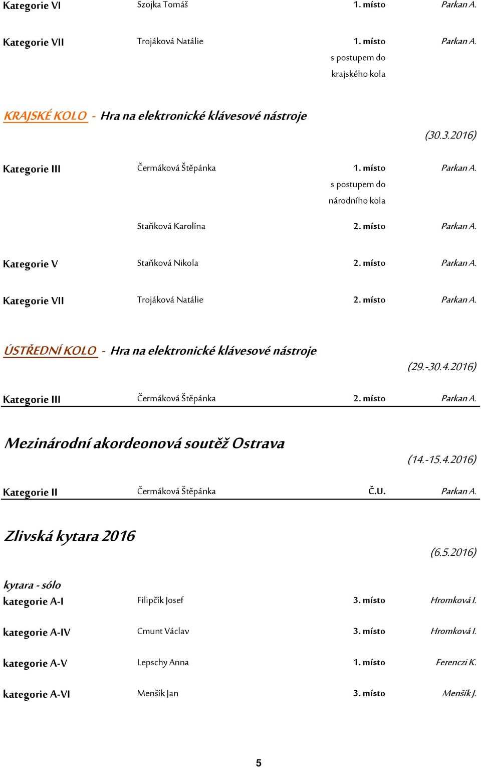 4.2016) Kategorie III Čermáková Štěpánka 2. místo Mezinárodní akordeonová soutěž Ostrava (14.-15.4.2016) Kategorie II Čermáková Štěpánka Č.U. Zlivská kytara 2016 (6.5.2016) kytara - sólo kategorie A-I Filipčík Josef 3.