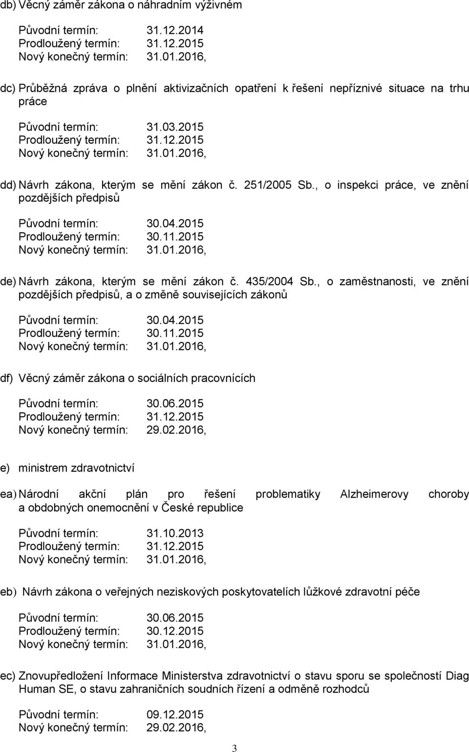 , o zaměstnanosti, ve znění pozdějších předpisů, a o změně souvisejících zákonů Původní termín: 30.04.2015 df) Věcný záměr zákona o sociálních pracovnících Původní termín: 30.06.